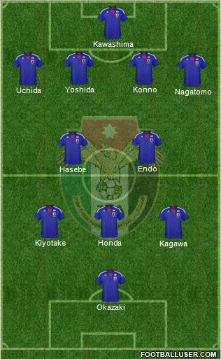 Japan Formation 2013