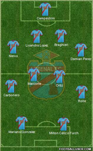 Arsenal de Sarandí Formation 2013