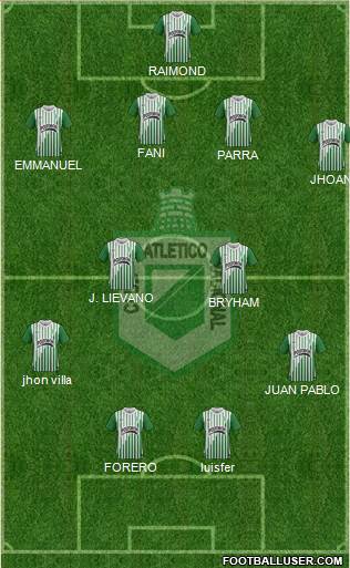 CDC Atlético Nacional Formation 2013