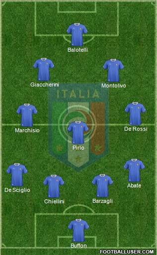 Italy Formation 2013