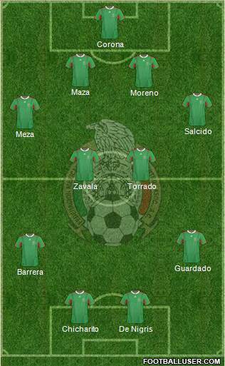 Mexico Formation 2013