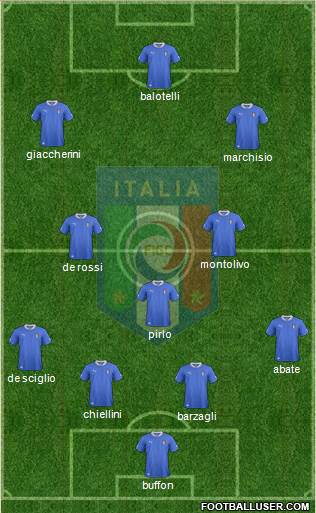 Italy Formation 2013