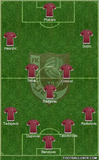 FK Sarajevo Formation 2013