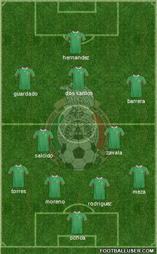 Mexico Formation 2013