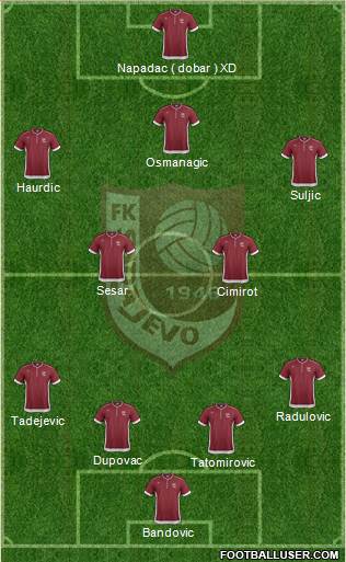 FK Sarajevo Formation 2013