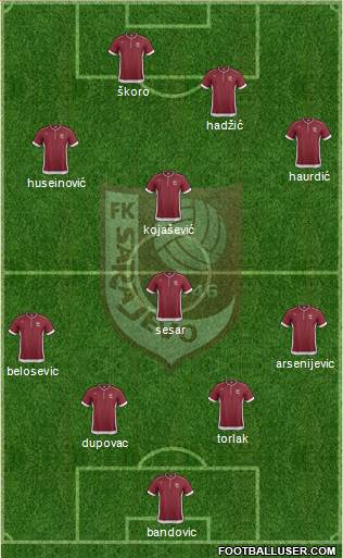 FK Sarajevo Formation 2013