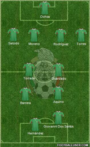 Mexico Formation 2013