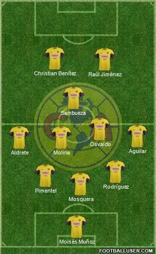 Club de Fútbol América Formation 2013