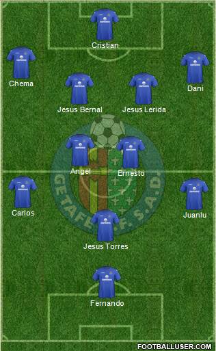 Getafe C.F., S.A.D. Formation 2013