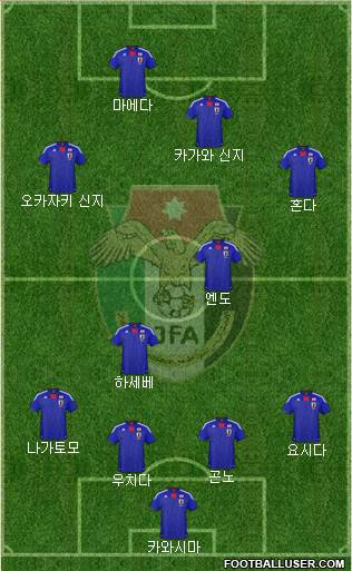 Japan Formation 2013