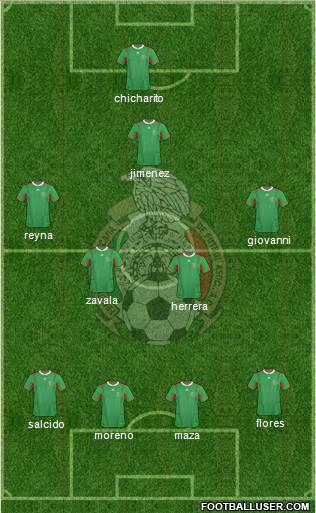 Mexico Formation 2013