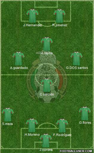 Mexico Formation 2013