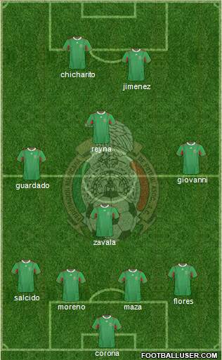 Mexico Formation 2013