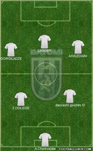 Dinamo Batumi Formation 2013