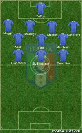 Italy Formation 2013