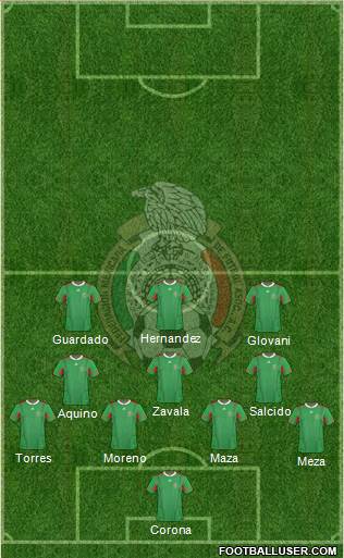 Mexico Formation 2013