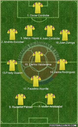 Colombia Formation 2013