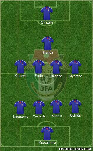 Japan Formation 2013