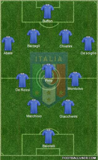 Italy Formation 2013