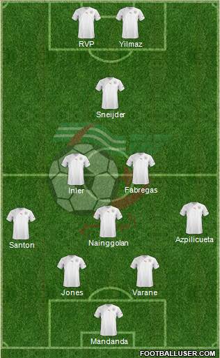 Algeria Formation 2013