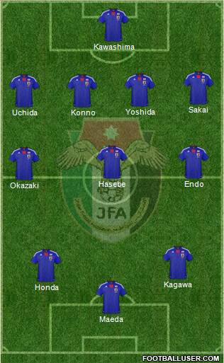 Japan Formation 2013