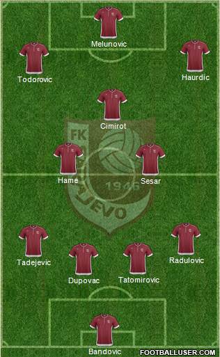 FK Sarajevo Formation 2013