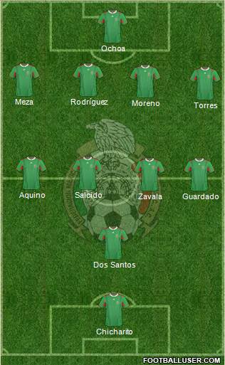 Mexico Formation 2013