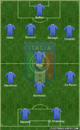 Italy Formation 2013