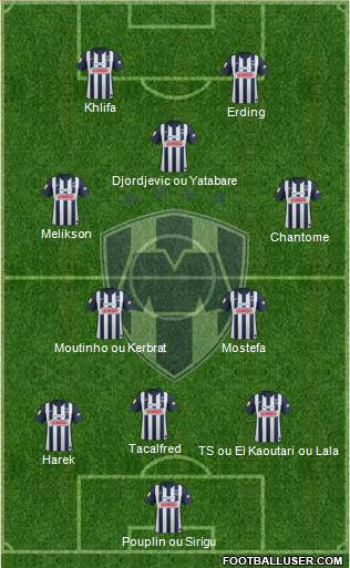 Club de Fútbol Monterrey Formation 2013