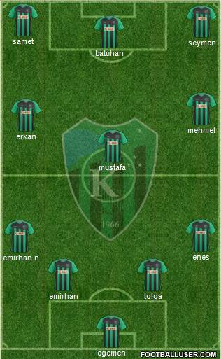 Kocaelispor Formation 2013