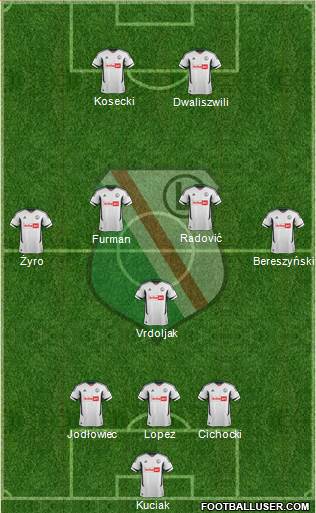 Legia Warszawa Formation 2013