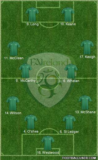 Ireland Formation 2013