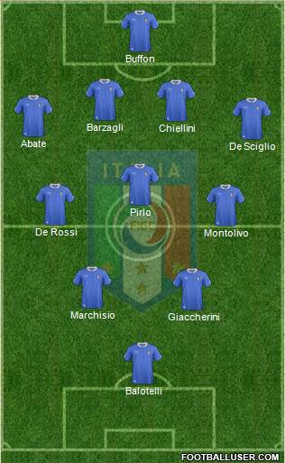 Italy Formation 2013