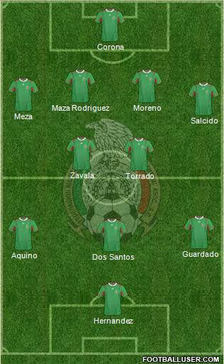 Mexico Formation 2013