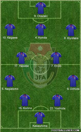 Japan Formation 2013