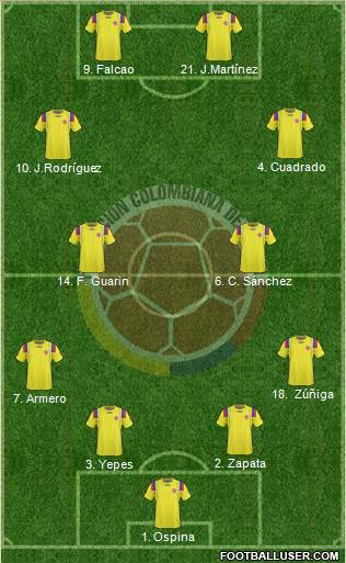 Colombia Formation 2013