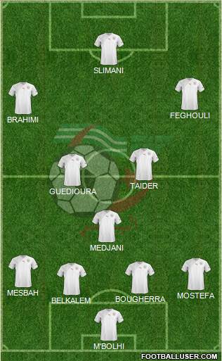 Algeria Formation 2013