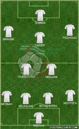 Algeria Formation 2013