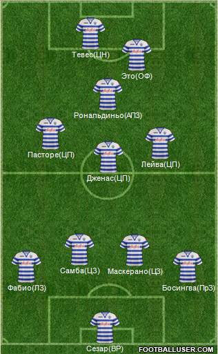 Queens Park Rangers Formation 2013