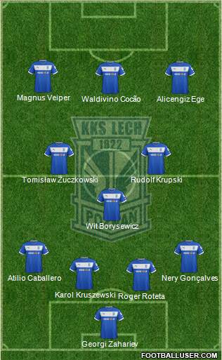 Lech Poznan Formation 2013