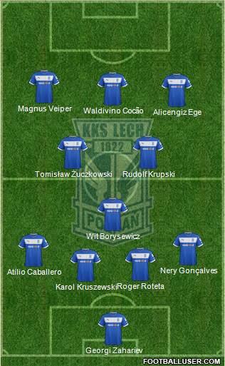 Lech Poznan Formation 2013