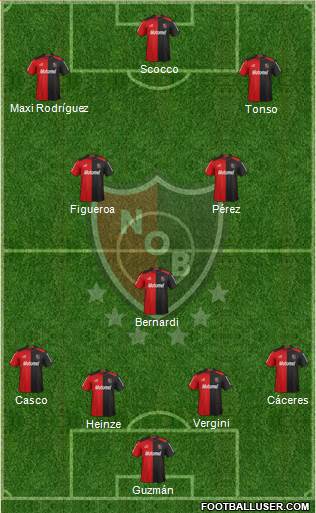 Newell's Old Boys Formation 2013