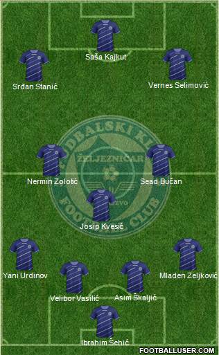 FK Zeljeznicar Sarajevo Formation 2013