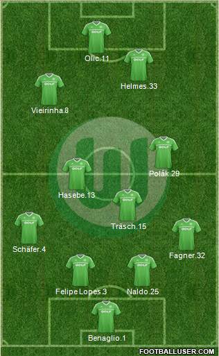 VfL Wolfsburg Formation 2013