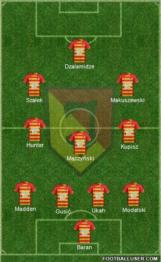 Jagiellonia Bialystok Formation 2013