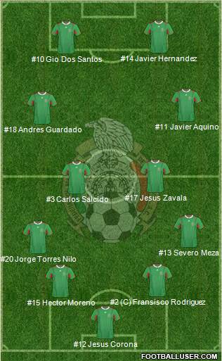 Mexico Formation 2013