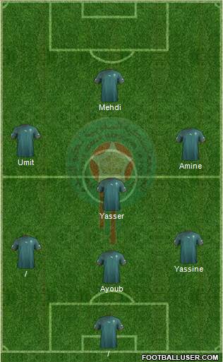 Morocco Formation 2013