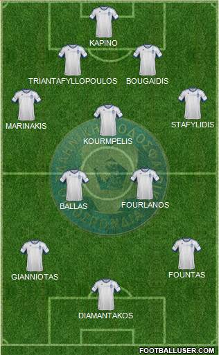 Greece Formation 2013