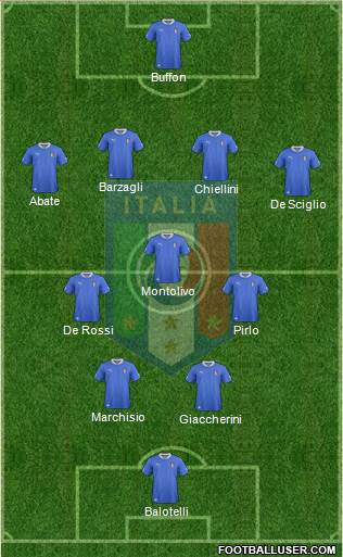 Italy Formation 2013