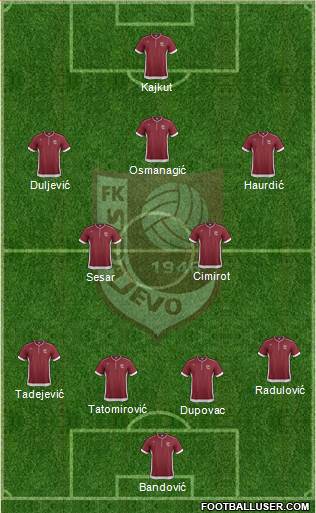 FK Sarajevo Formation 2013